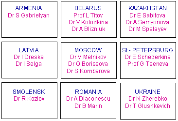 Participants of the visiting scientists’ programme