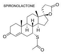 Спиронолактон