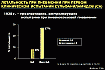 Слайд №9.